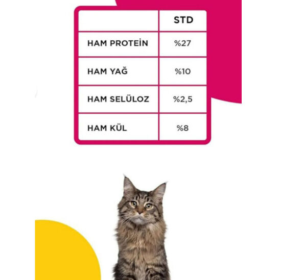 Eco Nature Tavuklu Yetişkin Kedi Maması 15 Kg - 2