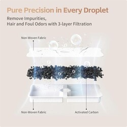 Enabot Rola Kablosuz Su Pınarı 2lt - 7