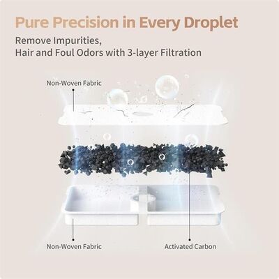 Enabot Rola Kablosuz Su Pınarı 2lt - 7