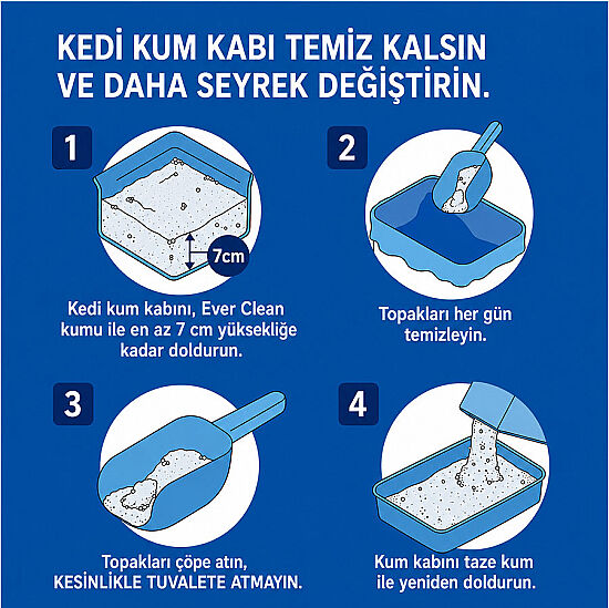 Ever Clean Extra Hygiene Unscented Ekstra Güçlü Kokusuz Kedi Kumu 10 Lt - 8