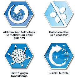 Ever Clean Extra Hygiene Unscented Ekstra Güçlü Kokusuz Kedi Kumu 10 Lt - 9