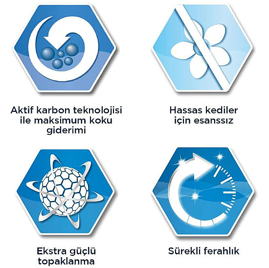 Ever Clean Extra Hygiene Unscented Ekstra Güçlü Kokusuz Kedi Kumu 10 Lt - 9
