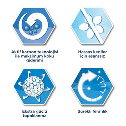 Ever Clean Extra Strong Unscented Ekstra Güçlü Kokusuz Kedi Kumu 10 Lt - Thumbnail