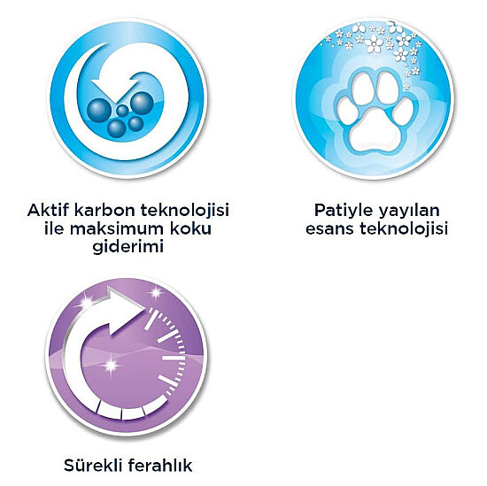 Ever Clean Lavander Lavanta Kokulu Topaklaşan Kedi Kumu 10 Lt - 8