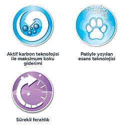 Ever Clean Lavander Lavanta Kokulu Topaklaşan Kedi Kumu 6 Lt - 8