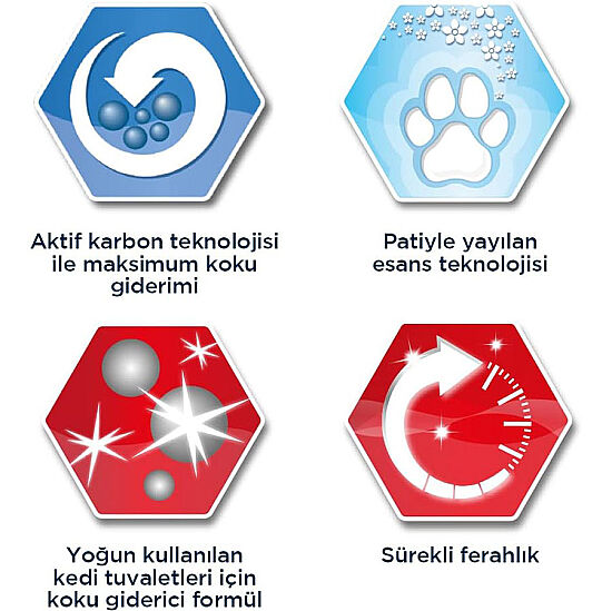 Ever Clean Multiple Cat Çoklu Kedi Kumu 10 Lt - 8