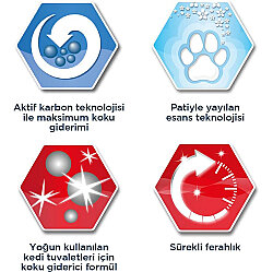 Ever Clean Multiple Cat Çoklu Kedi Kumu 6 Lt - 7