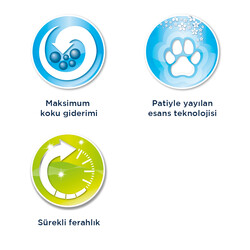 Ever Clean Spring Garden Çiçek Kokulu Kedi Kumu 10 Lt - 5