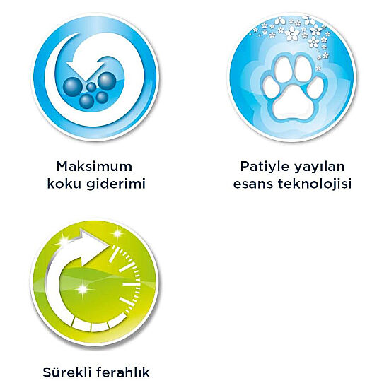 Ever Clean Spring Garden Çiçek Kokulu Kedi Kumu 6 Lt - 4
