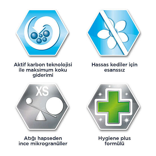 Ever Clean Total Cover (Koku Önleyici) Kokusuz Kedi Kumu 10 Lt - 8