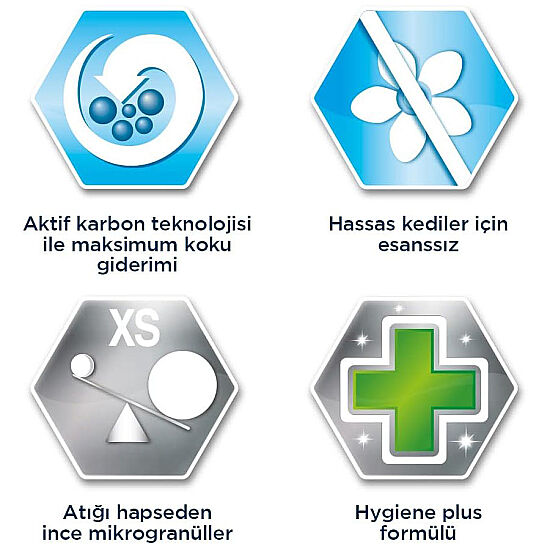 Ever Clean Total Cover (Koku Önleyici) Kokusuz Kedi Kumu 6 Lt - 5