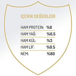 Felicia Care Sığır Etli Pate Tahılsız Köpek Konservesi 400 Gr - 3