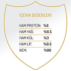Felicia Care Tavuk Etli Pate Tahılsız Köpek Konservesi 400 Gr - 3