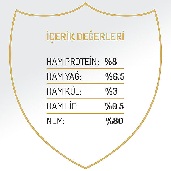 Felicia Care Tavuk Etli Pate Tahılsız Köpek Konservesi 400 Gr - 3