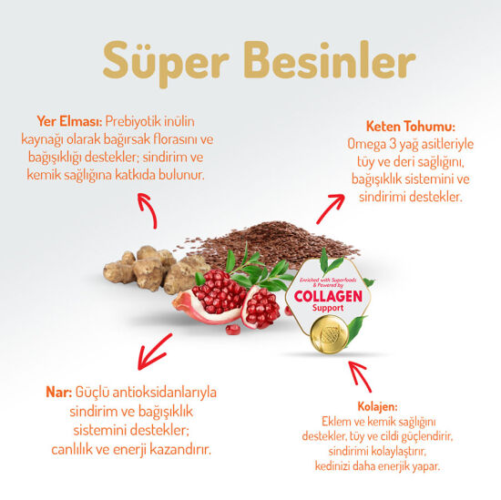 Felicia Hypoallergenic Düşük Tahıllı Kuzu Etli Kedi Maması 1 Kg - 7