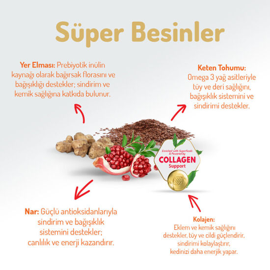 Felicia Hypoallergenic Düşük Tahıllı Tavuk Etli Kedi Maması 1 Kg - 4