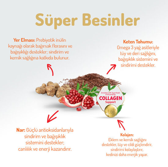 Felicia Hypoallergenic Mother Kitten Düşük Tahıllı Yavru Kuzu Etli Kedi Maması 1 Kg - 4