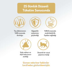 Felicia Hypoallergenic Urinary Sterilised Somonlu Kısırlaştırılmış Kedi Maması 5 Kg x 2 Adet - 7
