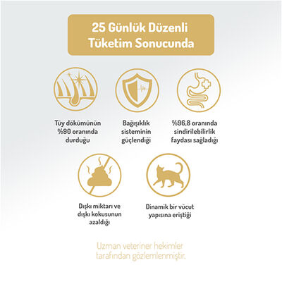 Felicia Hypoallergenic Sterilised Düşük Tahıllı Kısırlaştırılmış Tavuk Kedi Maması 2 Kg + Temizlik Mendili