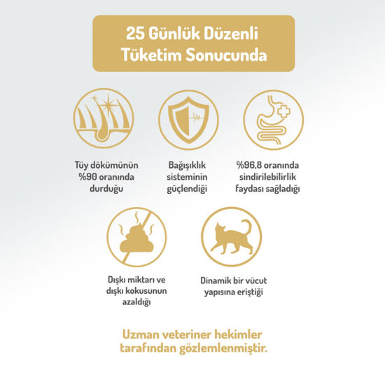 Felicia Hypoallergenic Urinary Sterilised Somonlu Kısırlaştırılmış Kedi Maması 12 Kg + Gimcat 20 Gr Multivitamin Paste - 7