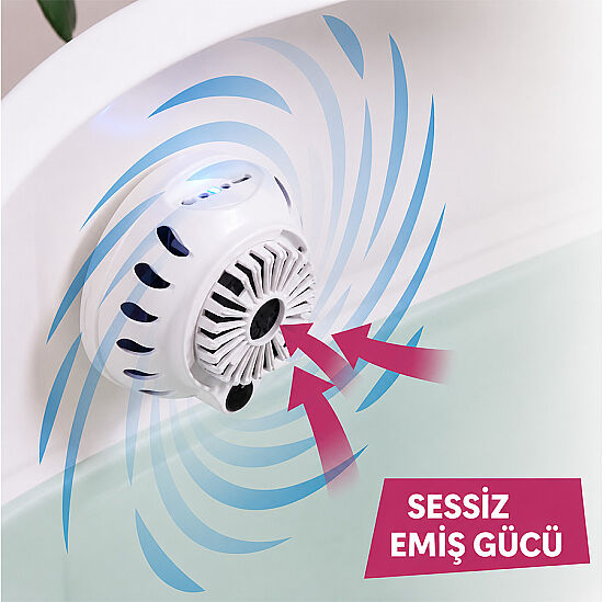 Ferplast Genicair Otomatik Koku Giderici - 4