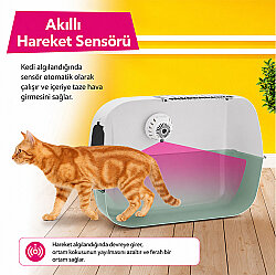 Ferplast Genicair Otomatik Koku Giderici - 2