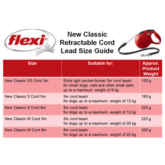 Flexi New Classic Otomatik Kırmızı İp Gezdirme Small 5 Mt - 3