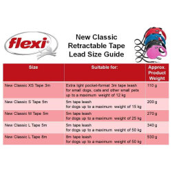 Flexi New Classic Otomatik Siyah Şerit Gezdirme Medium 5 Mt - 3