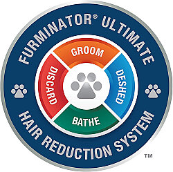 FURminator 691669 Ayarlanabilir Kedi ve Köpek Kıtık Açıcı - 11
