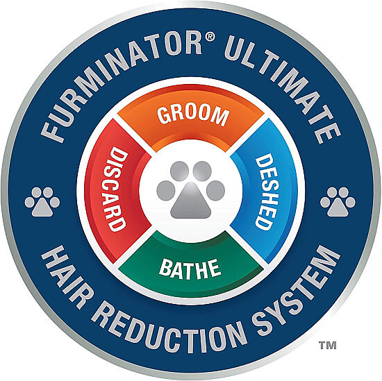 FURminator 691669 Ayarlanabilir Kedi ve Köpek Kıtık Açıcı - 11