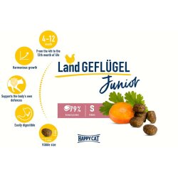 Happy Cat Junior Kümes Hayvanlı Yavru Kedi Maması 10 Kg - 3