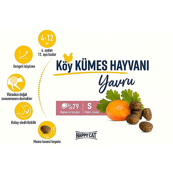 Happy Cat Junior Kümes Hayvanlı Yavru Kedi Maması 4 Kg - 4