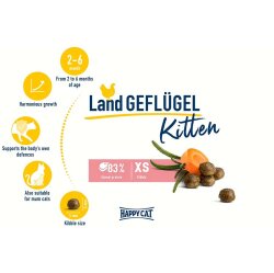 Happy Cat Kitten Kümes Hayvanı Yavru Kedi Maması 4 Kg - 4