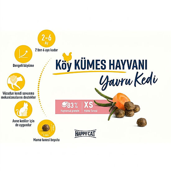 Happy Cat Kitten Kümes Hayvanı Yavru Kedi Maması 4 Kg - 4