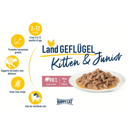 Happy Cat Meat in Sauce Kitten Junior Kümes Hayvanlı Kedi Yaş Maması 85 Gr x 20 Adet - 8