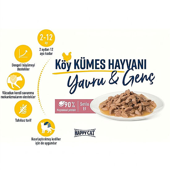 Happy Cat Meat in Sauce Kitten Junior Kümes Hayvanlı Kedi Yaş Maması 85 Gr x 5 Adet - 5