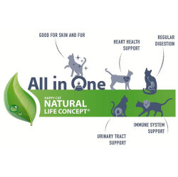 Happy Cat Meat in Sauce Sterilised Ördekli Kısırlaştırılmış Kedi Yaş Maması 85 Gr - 4