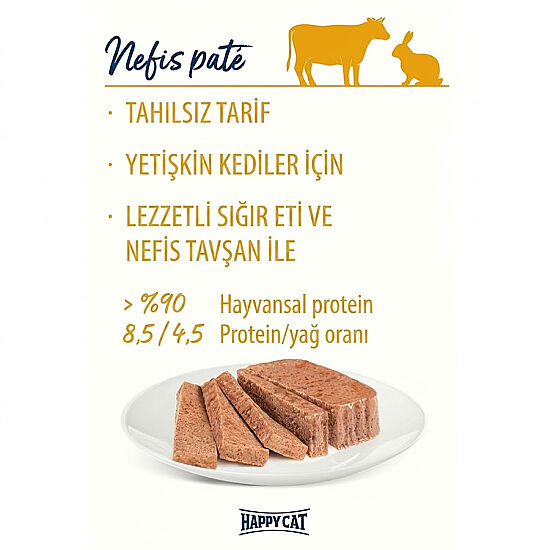 Happy Cat Minkas Duo Sığır Etli ve Tavşanlı Kedi Yaş Maması 100 Gr - 3