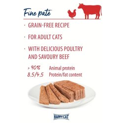 Happy Cat Minkas Duo Tavuklu ve Biftekli Kedi Yaş Maması 100 Gr - 2