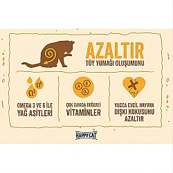 Happy Cat Minkas Hairball Control Kümes Hayvanlı Kedi Maması 1,5 Kg - 5