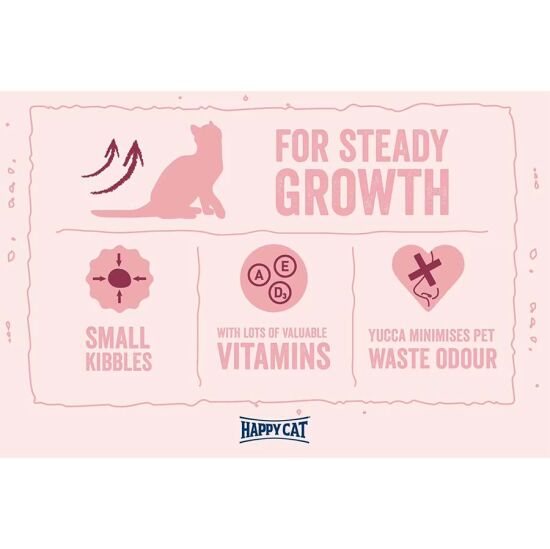 Happy Cat Minkas Junior Yavru Kedi Maması 10 Kg - 5