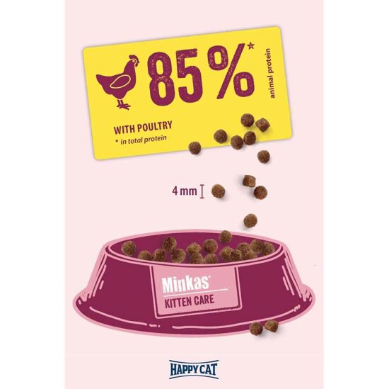 Happy Cat Minkas Kitten Yavru Kedi Maması 1,5 Kg - 4