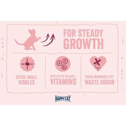 Happy Cat Minkas Kitten Yavru Kedi Maması 10 Kg - 5