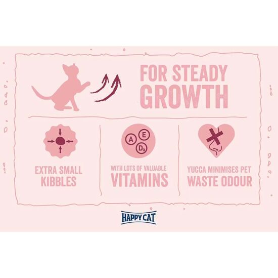 Happy Cat Minkas Kitten Yavru Kedi Maması 10 Kg - 5