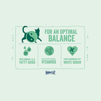 Happy Cat Minkas Perfect Mix Kedi Maması 10 Kg