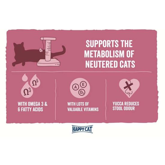 Happy Cat Minkas Sterilised Kısırlaştırılmış Kedi Maması 1,5 Kg - 5