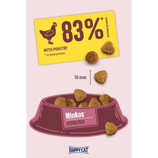 Happy Cat Minkas Sterilised Kısırlaştırılmış Kedi Maması 10 Kg + 2 Adet Gimcat Kedi Pudingi 150 Gr - 4