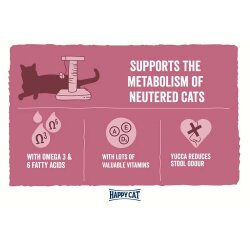 Happy Cat Minkas Sterilised Kısırlaştırılmış Kedi Maması 10 Kg + 2 Adet Gimcat Kedi Pudingi 150 Gr - 5