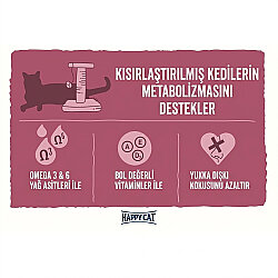 Happy Cat Minkas Sterilised Tavuk Etli Kısırlaştırılmış Kedi Maması 10 Kg - 5