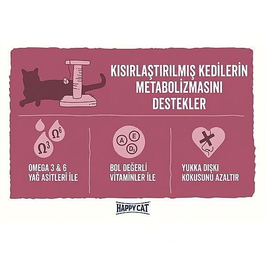 Happy Cat Minkas Sterilised Tavuk Etli Kısırlaştırılmış Kedi Maması 10 Kg - 5